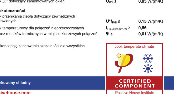 izodom certyfiak passive house jedyna certyfikowana technologia